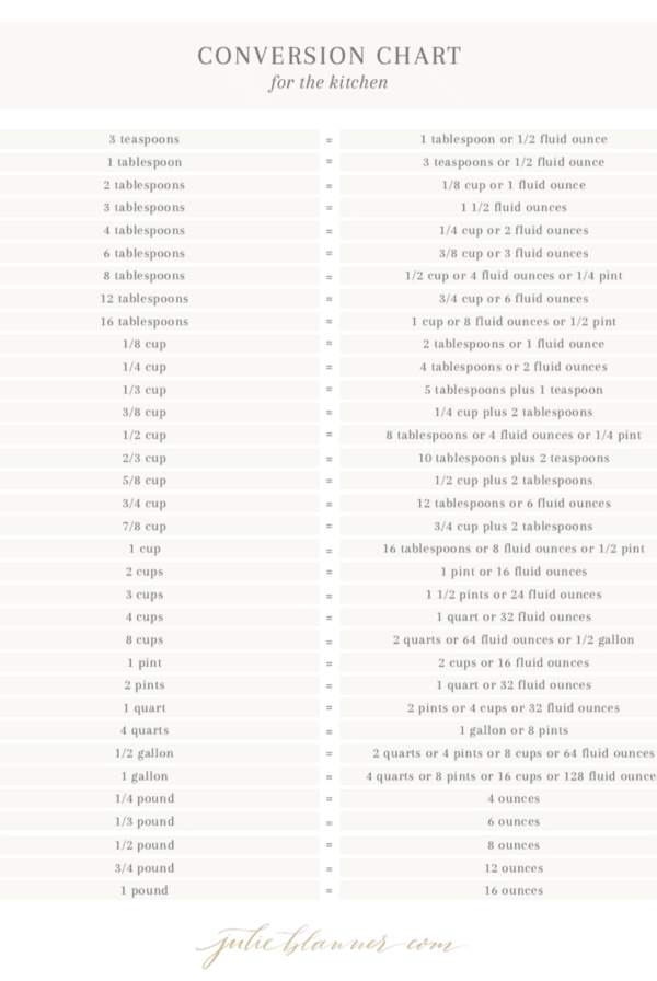 A liquid conversion chart for various kitchen measurements including teaspoons, tablespoons, cups, pints, quarts, gallons, and ounces.